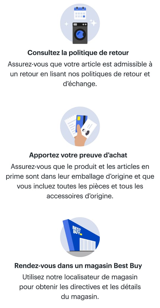 Consultez la politique de retour, Apportez votre preuve d'achat, Rendez-vous à un magasin Best Buy