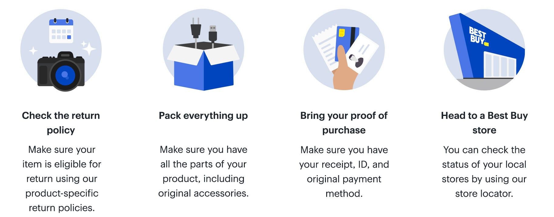 Returning or exchanging an item at a store | Best Buy Canada