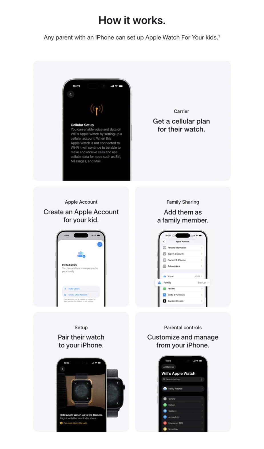How to get started. Get an Apple Watch GPS + Cellular. Add it to your cellular plan. Set up and manage on your iPhone.