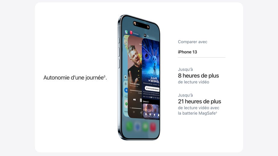 Autonomie d’une journée◊. Mention légale. Comparer avec iPhone 13. Jusqu’à 8 heures de plus de lecture vidéo. Jusqu’à 21 heures de plus de lecture vidéo avec la batterie MagSafe◊. Mention légale