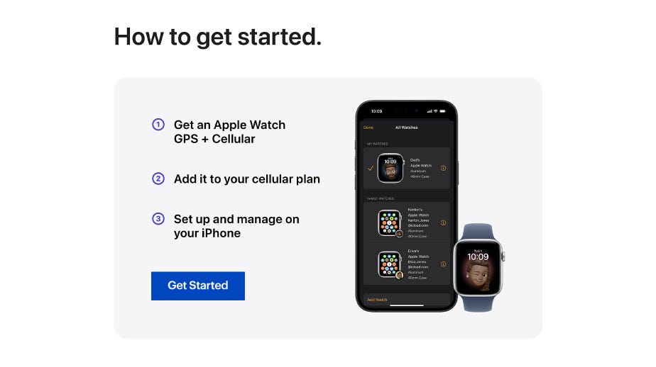 How to get started.  Get an Apple Watch GPS + Cellular. Add it to your cellular plan.  Set up and manage on your iPhone.