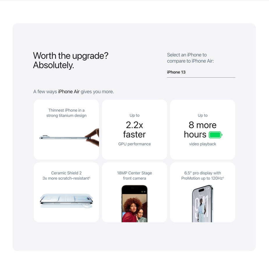 Worth the upgrade? Absolutely. Compare to iPhone Air: iPhone 13. A few ways iPhone Air gives you more. Thinnest iPhone in a strong titanium design. Up to 2.2x faster GPU performance. Up to 8 more hours video playback. Ceramic Shield 2 3x more scratch‑resistant. ◊ Refer to legal disclaimers. 18MP Center Stage front camera. 6.5” pro display with ProMotion up to 120Hz. ◊ Refer to legal disclaimers.