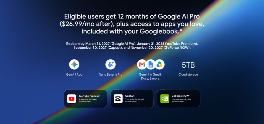 Eligible users get 12 months of Google Al Pro ($26.99/mo after),plus access to apps you love,included with your Googlebook. Redeem by March 31, 2027 (Google AI Pro), January 31, 2028 (YouTube Premium), September 30, 2027 (Capcut),and November 20, 2027 (GeForce NOW).
