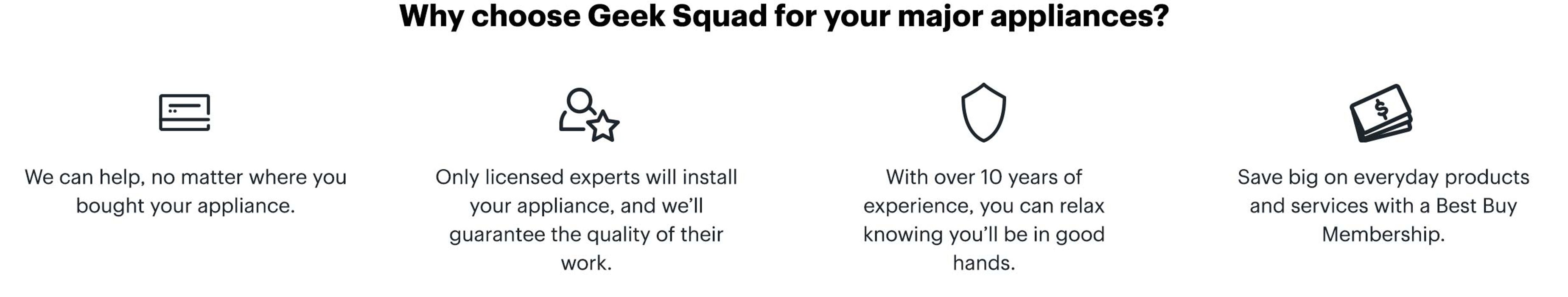 Geek Squad Appliance Repair & Installation Best Buy Canada