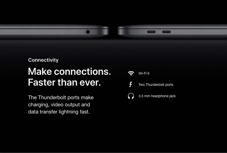 Connectivity. Make faster connections than ever. The Thunderbolt ports make charging, video output and data transfer lightning fast. Wi-Fi 6. Two Thunderbolt ports. 3.5 mm headphone jack.