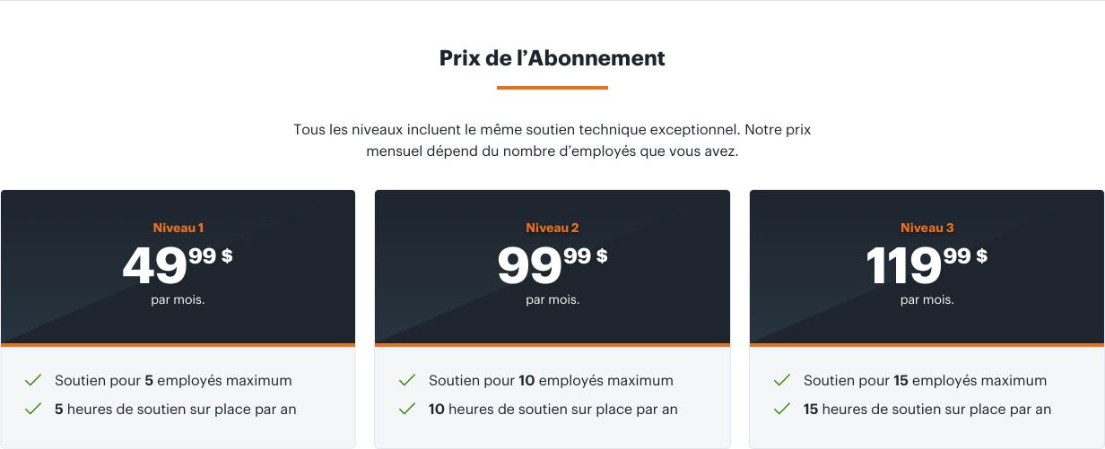 Membership Pricing - We offer the same great IT support across all tiers. Our monthly pricing reflects the number of employees you have.