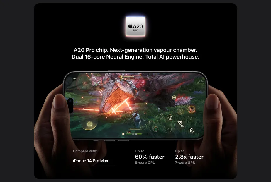 A20 Pro chip. Next‑generation vapour chamber. Dual 16‑core Neural Engine. Total AI powerhouse. Compare with iPhone 14 Pro Max: Up to  60% faster 6‑core CPU.  Up to  2.8x faster 7‑core GPU.