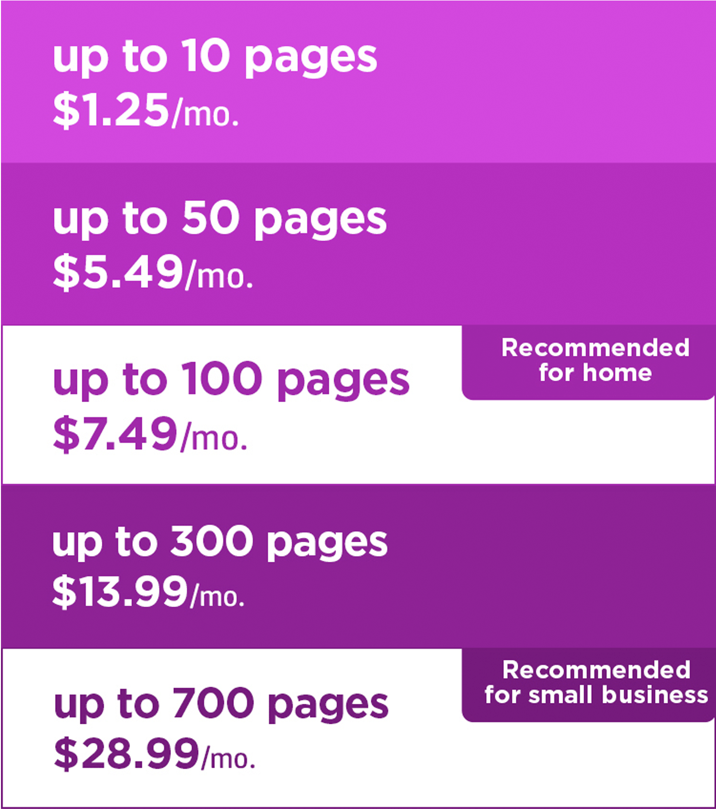 HP Instant Ink - Printing Plans | Best 