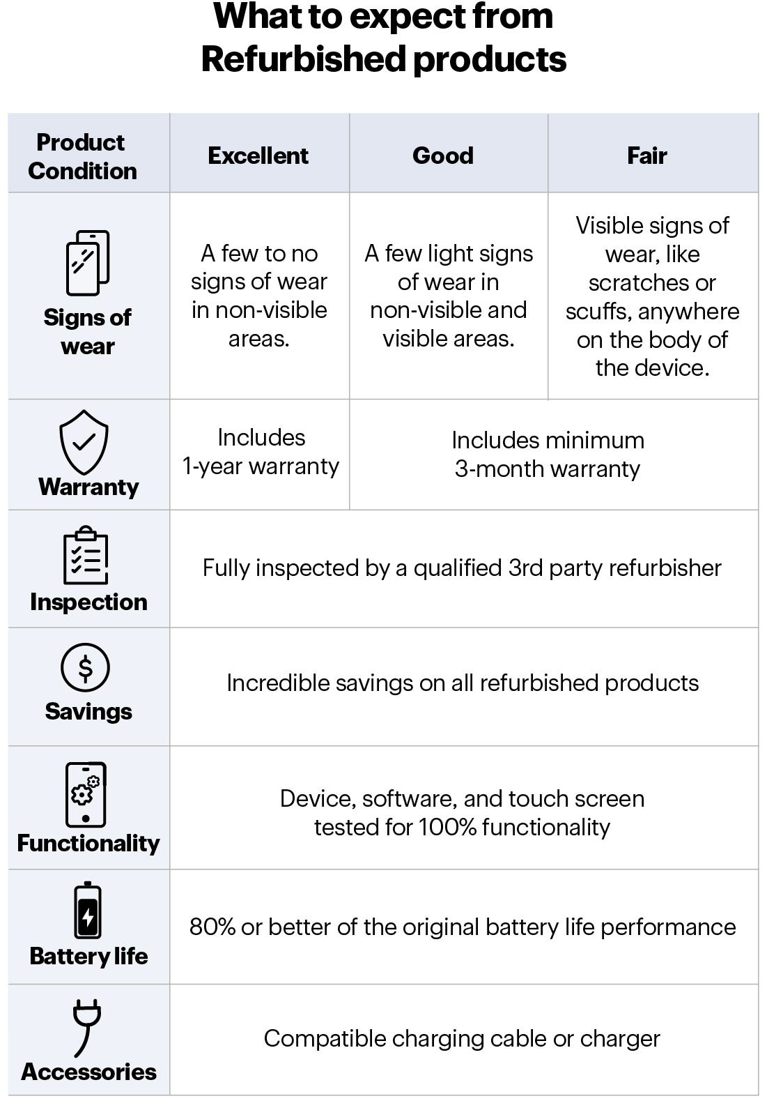 Refurbished Laptops Best Buy Canada