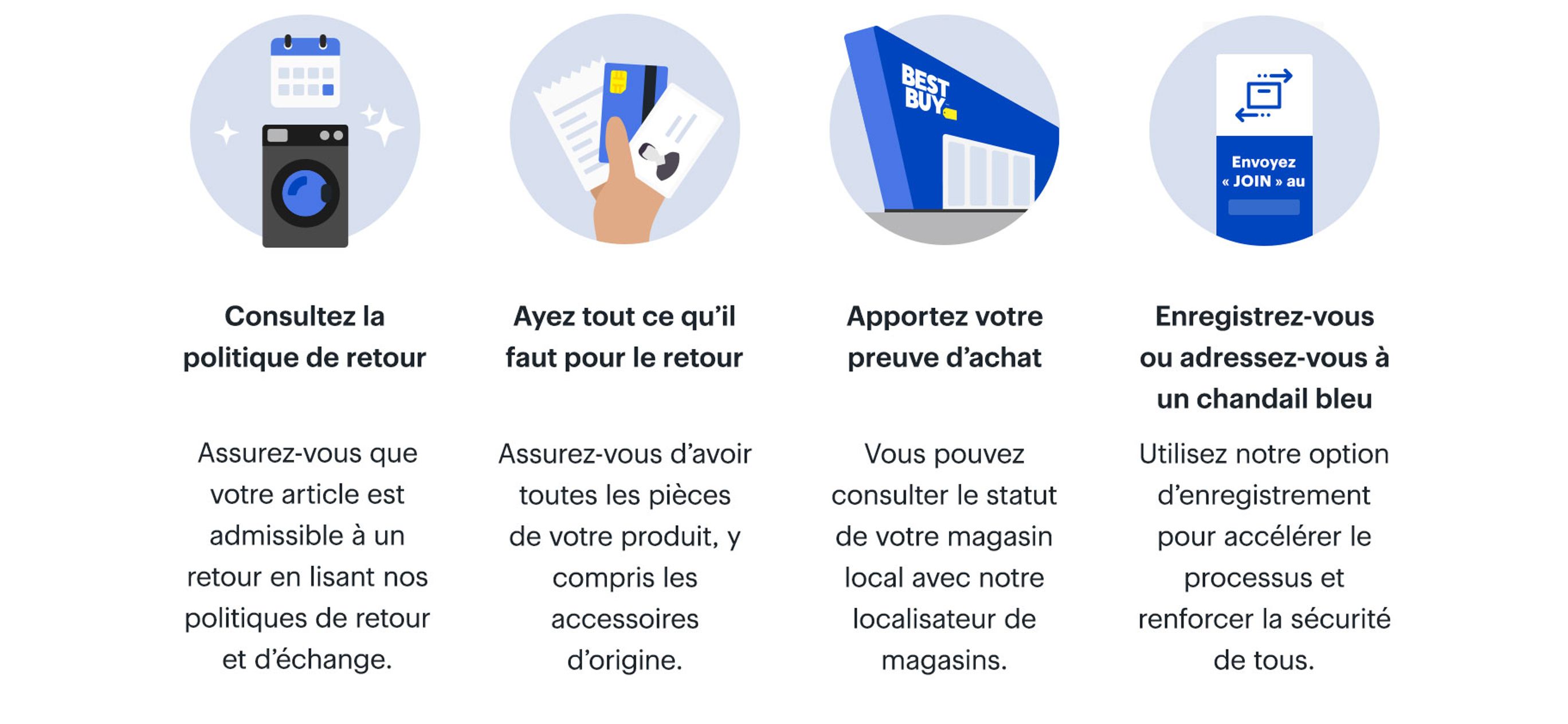 Retourner un article volumineux | Best Buy Canada