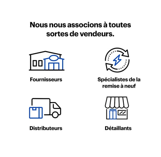 Marché : Vendre Sur Le Marché Best Buy | Best Buy Canada