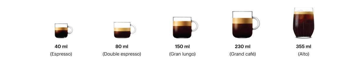 40ml (Espresso), 80ml (Double espresso), 150ml (Gran lungo), 230ml (Grand café), 355ml (Alto)