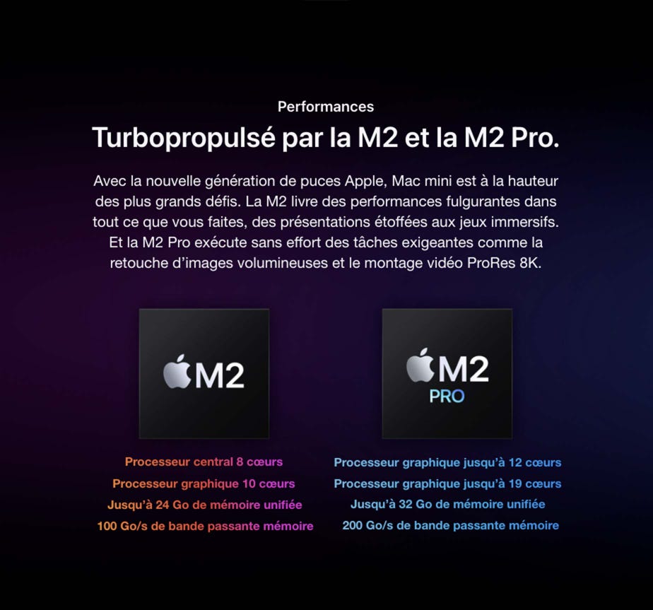 Performances. Turbopropulsé par la M2 et la M2 Pro. Avec la nouvelle génération de puces Apple, Mac mini est à la hauteur des plus grands défis. La M2 livre des performances fulgurantes dans tout ce que vous faites, des présentations étoffées aux jeux immersifs. Et la M2 Pro exécute sans effort des tâches exigeantes comme la retouche d’images volumineuses et le montage vidéo ProRes 8K. Puce M2 d’Apple. Processeur central 8 cœurs Processeur graphique 10 cœurs Jusqu’à 24 Go de mémoire unifiée 100 Go/s de bande passante mémoire. Puce M2 Pro d’Apple. Processeur graphique jusqu’à 12 cœurs Processeur graphique jusqu’à 19 cœurs Jusqu’à 32 Go de mémoire unifiée 200 Go/s de bande passante mémoire.