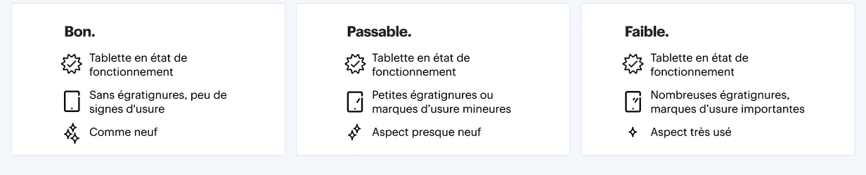 Bon: Tablette en état de fonctionnement Sans égratignures, peu de signes d’usure Comme neuf.  Passable: Tablette en état de fonctionnement Petites égratignures ou marques d’usure mineures Aspect presque neuf. Faible: Tablette en état de fonctionnement Nombreuses égratignures, marques d’usure importantes Aspect très usé