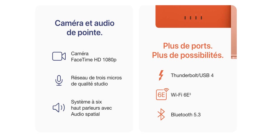 Caméra et audio de pointe. Caméra FaceTime HD 1080p. Réseau de trois micros de qualité studio. Système à six haut parleurs avec Audio spatial. Plus de ports. Plus de possibilités. Thunderbolt USB 4. Wi Fi 6E. Mention légale. Bluetooth 5.3.