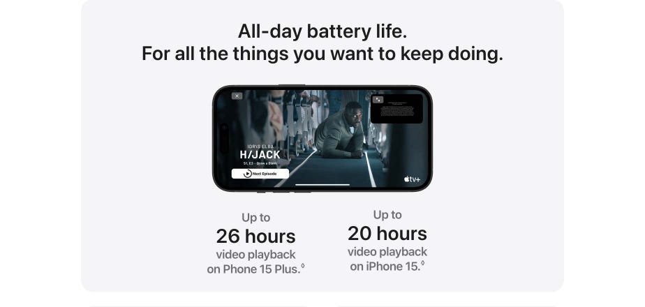 All-day battery life. For all the things you want to keep doing. Up to 26 hours video playback on Phone 15 Plus. Up to 20 hours video playback on iPhone 15.