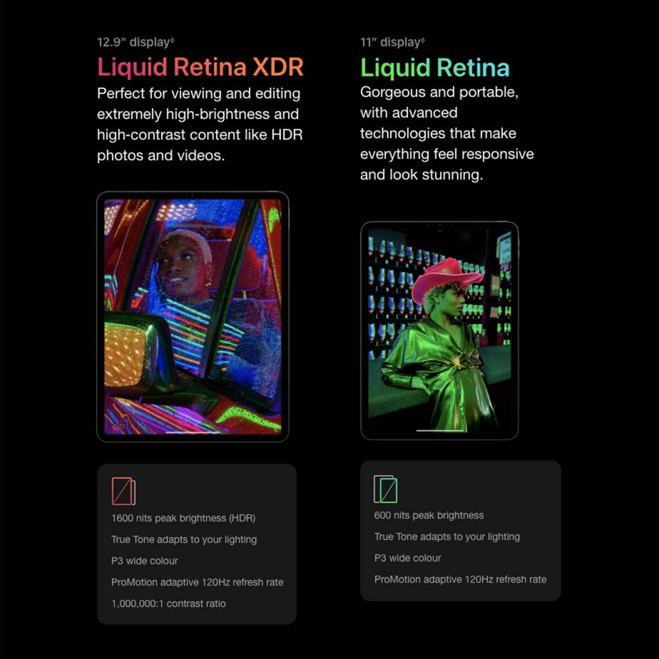 12.9” display◊Refer to legal disclaimers Liquid Retina XDR Perfect for viewing and editing extremely high-brightness and high‑contrast content like HDR photos and videos.  12.9-inch Liquid Retina XDR display showing full-screen photo on iPad Pro. 1600 nits peak brightness (HDR)  True Tone adapts to your lighting  P3 wide colour  ProMotion adaptive 120Hz refresh rate  1,000,000:1 contrast ratio  11” display◊Refer to legal disclaimers Liquid Retina Gorgeous and portable, with advanced technologies that make everything feel responsive and look stunning.  11-inch Liquid Retina display showing vivid rendered image on horizontal iPad Pro. 600 nits peak brightness  True Tone adapts to your lighting  P3 wide colour  ProMotion adaptive 120Hz refresh rate.