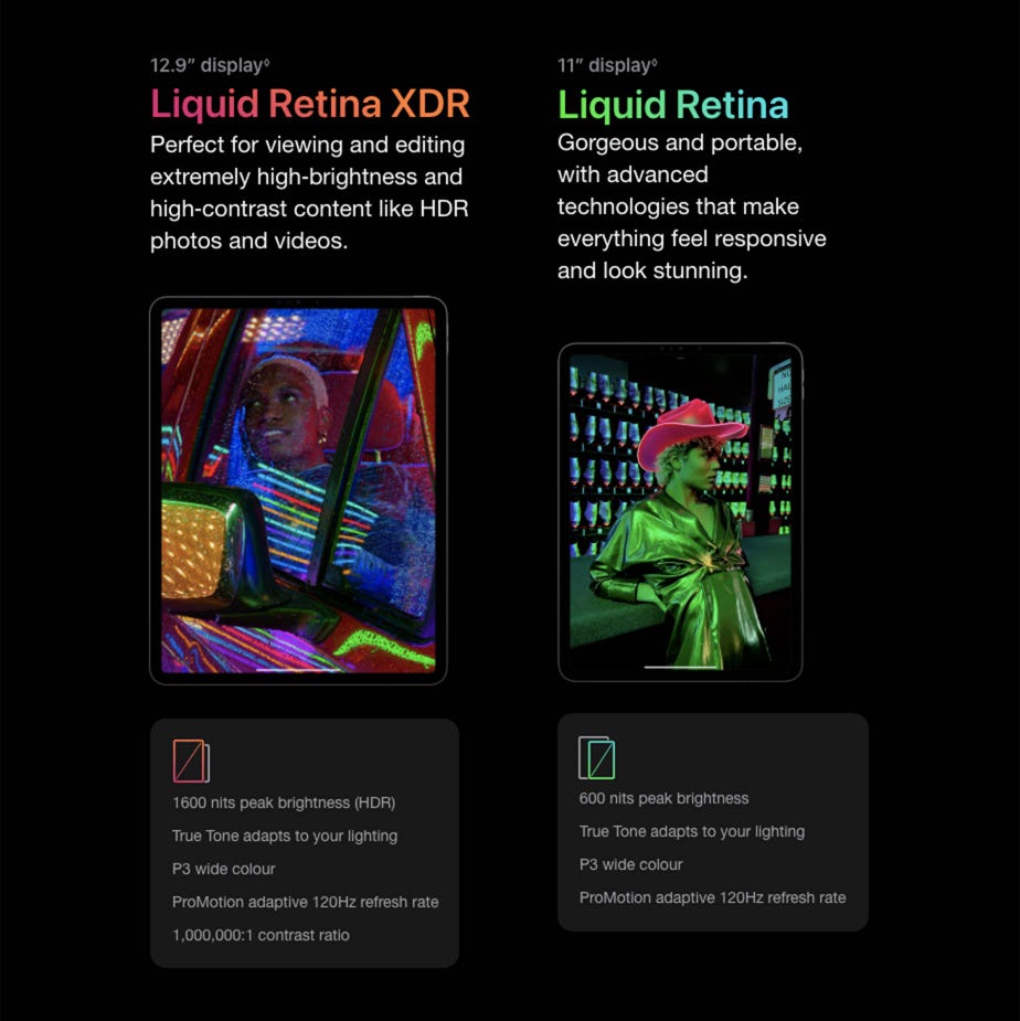 12.9” display◊Refer to legal disclaimers Liquid Retina XDR Perfect for viewing and editing extremely high-brightness and high‑contrast content like HDR photos and videos. 12.9-inch Liquid Retina XDR display showing full-screen photo on iPad Pro. 1600 nits peak brightness (HDR) True Tone adapts to your lighting P3 wide colour ProMotion adaptive 120Hz refresh rate 1,000,000:1 contrast ratio 11” display◊Refer to legal disclaimers Liquid Retina Gorgeous and portable, with advanced technologies that make everything feel responsive and look stunning. 11-inch Liquid Retina display showing vivid rendered image on horizontal iPad Pro. 600 nits peak brightness True Tone adapts to your lighting P3 wide colour ProMotion adaptive 120Hz refresh rate.