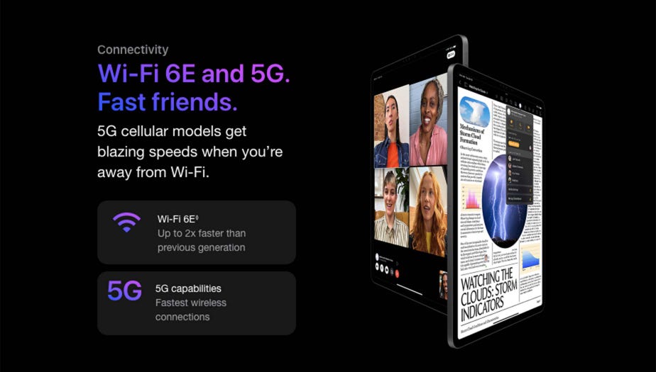 Connectivity Wi-Fi 6E and 5G. Fast friends. 5G cellular models get blazing speeds when you’re away from Wi-Fi. Wi-Fi 6E◊Refer to legal disclaimers Up to 2x faster than previous generation 5G capabilities Fastest wireless connections