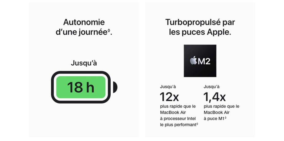 Autonomie d’une journée. Mention légale. Jusqu’à 18 heures. Turbopropulsé par les puces Apple. Jusqu’à 12x plus rapide que le MacBook Air à processeur Intel le plus performant. Mention légale. Jusqu’à 1,4x plus rapide que le MacBook Air à puce M1. Mention légale.