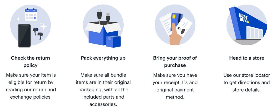 Check the return policy, Pack everything up, Bring your proof of purchase, head to a best buy store.