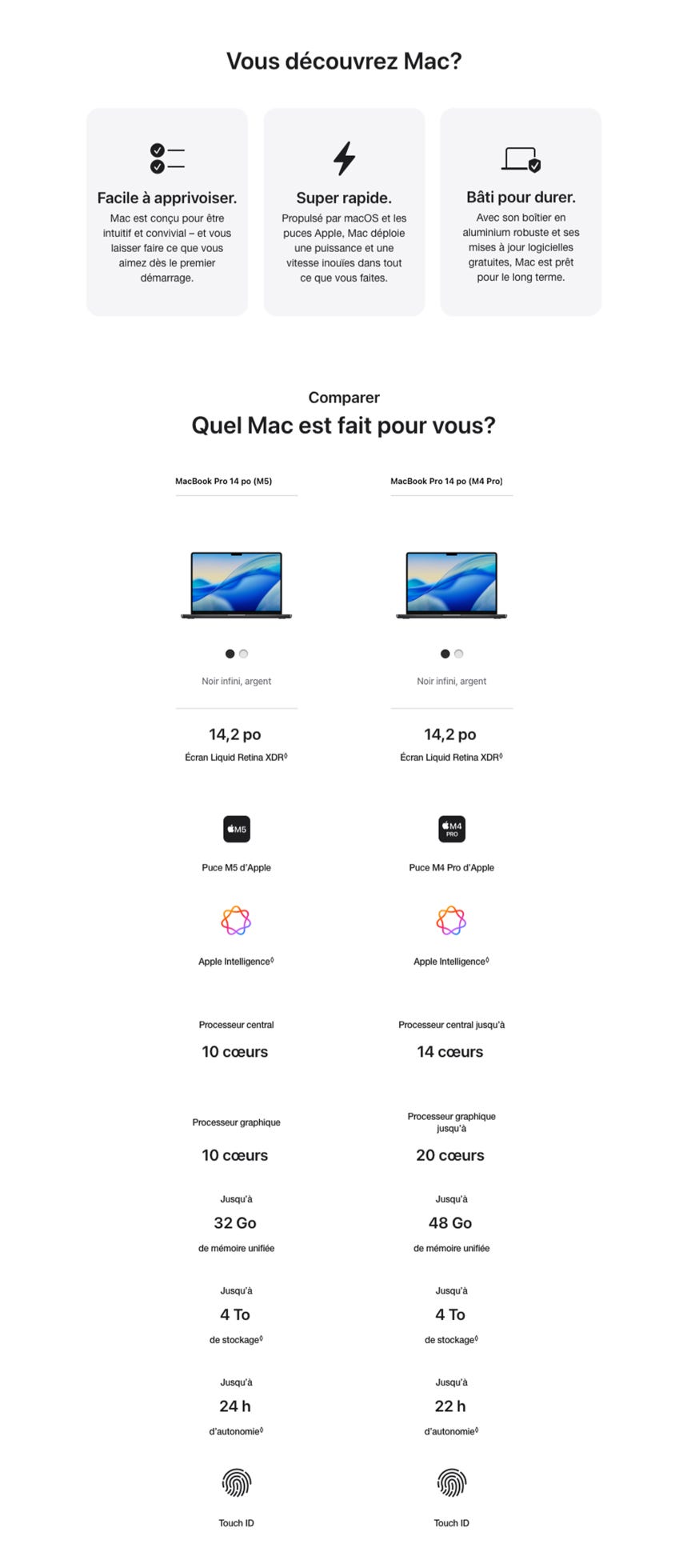 Vous découvrez Mac? Facile à apprivoiser. Mac est conçu pour être intuitif et convivial - et vous laisser faire ce que vous aimez dès le premier démarrage. Super rapide. Propulsé par macOS et les puces Apple, Mac déploie une puissance et une vitesse inouïes dans tout ce que vous faites. Bâti pour durer. Avec son boîtier en aluminium robuste et ses mises à jour logicielles gratuites, Mac est prêt pour le long terme.