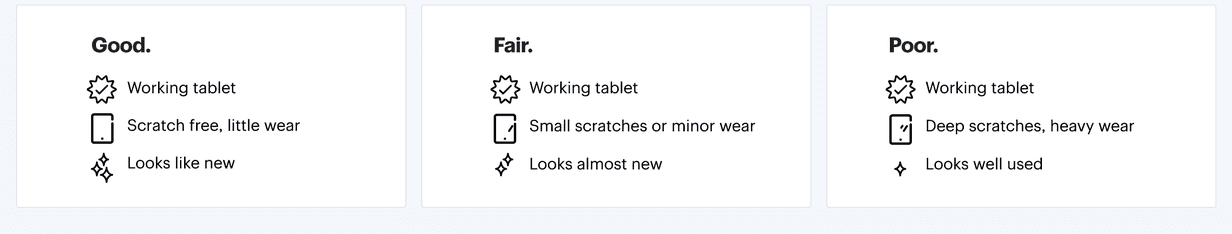 Good is: Working tablet Scratch free, little wear Looks like new. Fair is: Working tablet Small scratches or minor wear Looks almost new.   Poor is: Working tablet Deep scratches, heavy wear Looks well used