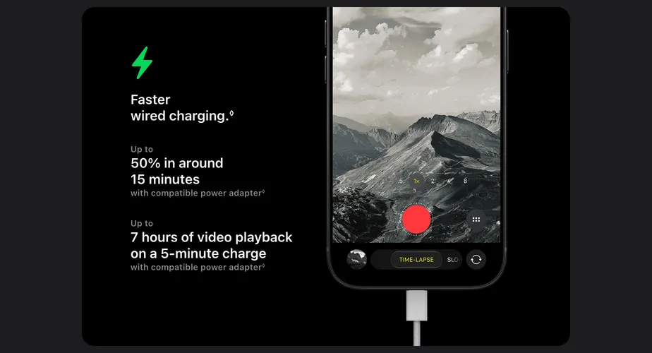 Faster wired charging.◊Refer to legal disclaimers.  Up to  50% in around 15 minutes, with compatible power adapter◊Refer to legal disclaimers.  Up to  7 hours of video playback on a 5‑minute charge, with compatible power adapter◊