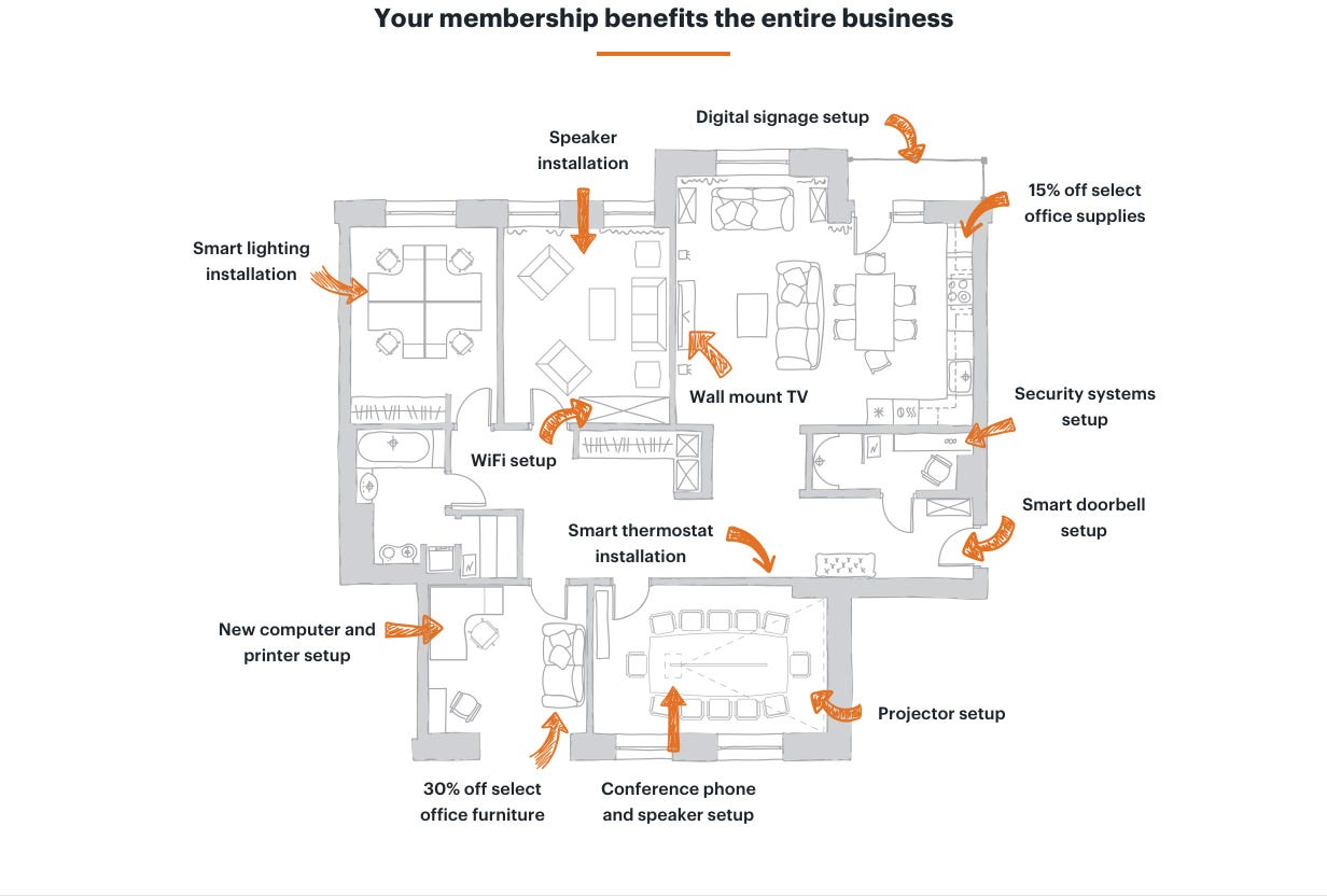 Your membership benefits the entire business.