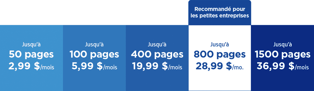 Jusqu’à 50 pages par mois pour 2,99 $. Jusqu’à 100 pages par mois pour 5,99 $. Jusqu’à 400 pages par mois pour 19,99 $. Jusqu’à 800 pages par mois pour 28,99 $. Jusqu’à 1500 pages par mois pour 36,99 $.