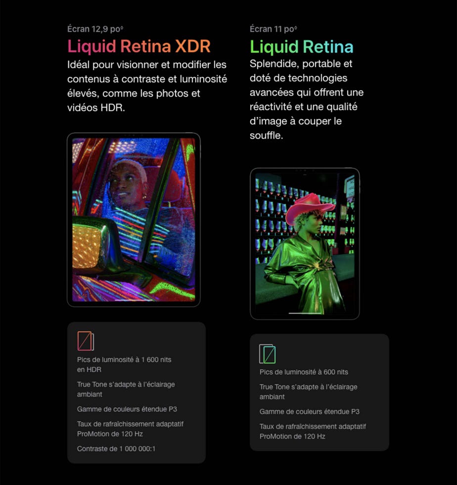Écran 12,9 po◊Mention légale Liquid Retina XDR Idéal pour visionner et modifier les contenus à contraste et luminosité élevés, comme les photos et vidéos HDR.  Écran Liquid Retina XDR 12,9 po affichant une photo en plein écran sur iPad Pro. Pics de luminosité à 1 600 nits en HDR  True Tone s’adapte à l’éclairage ambiant  Gamme de couleurs étendue P3  Taux de rafraîchissement adaptatif ProMotion de 120 Hz  Contraste de 1 000 000:1  Écran 11 po◊Mention légale Liquid Retina Splendide, portable et doté de technologies avancées qui offrent une réactivité et une qualité d’image à couper le souffle.  Écran Liquid Retina 11 po affichant une image éclatante sur un iPad Pro placé à l’horizontale. Pics de luminosité à 600 nits  True Tone s’adapte à l’éclairage ambiant  Gamme de couleurs étendue P3  Taux de rafraîchissement adaptatif ProMotion de 120 Hz.