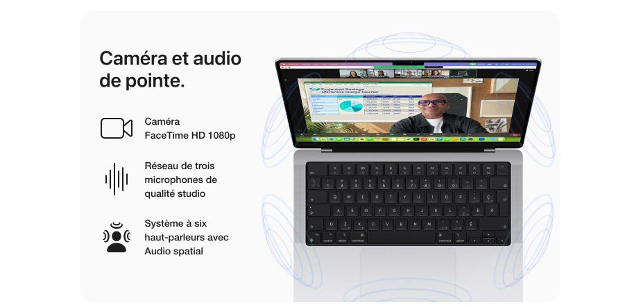 Caméra et audio de pointe. Caméra FaceTime HD 1080p. Réseau de trois microphones de qualité studio. Système à six haut‑parleurs avec Audio spatial.