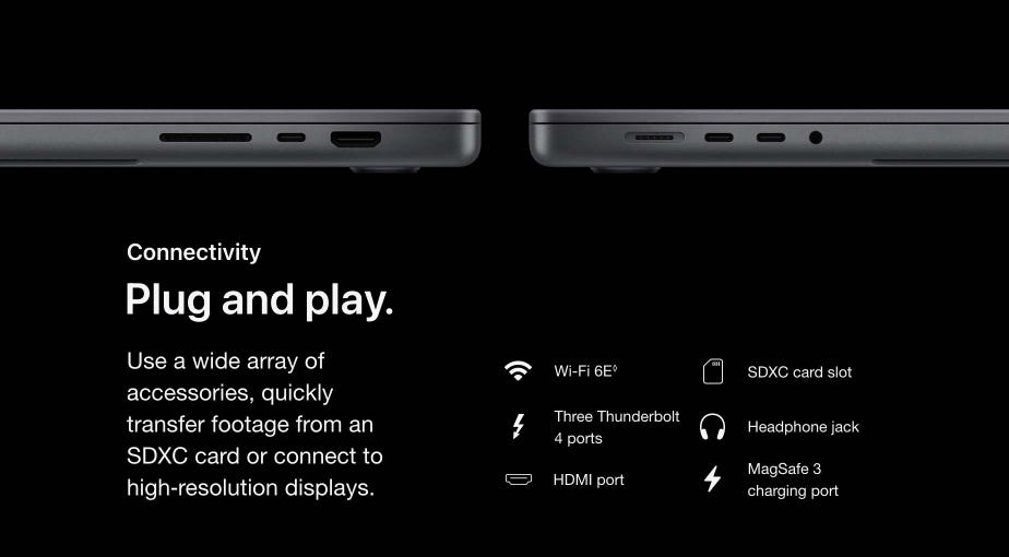 Connectivity. Plug and play. Use a wide array of accessories, quickly transfer footage from an SDXC card or connect to high‑resolution displays. Wi-Fi 6E◊. Refer to legal disclaimers. SDXC card slot. Three Thunderbolt 4 ports. Headphone jack. HDMI port. Port de recharge MagSafe 3.