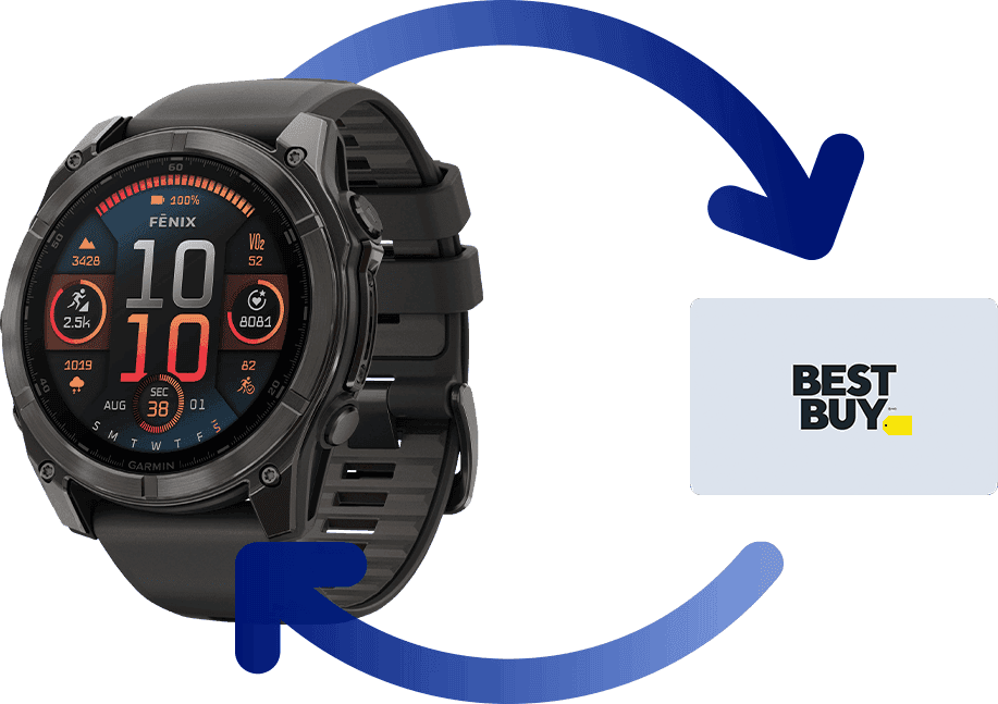 Smartwatches Android For Men Women Kids Best Buy Canada