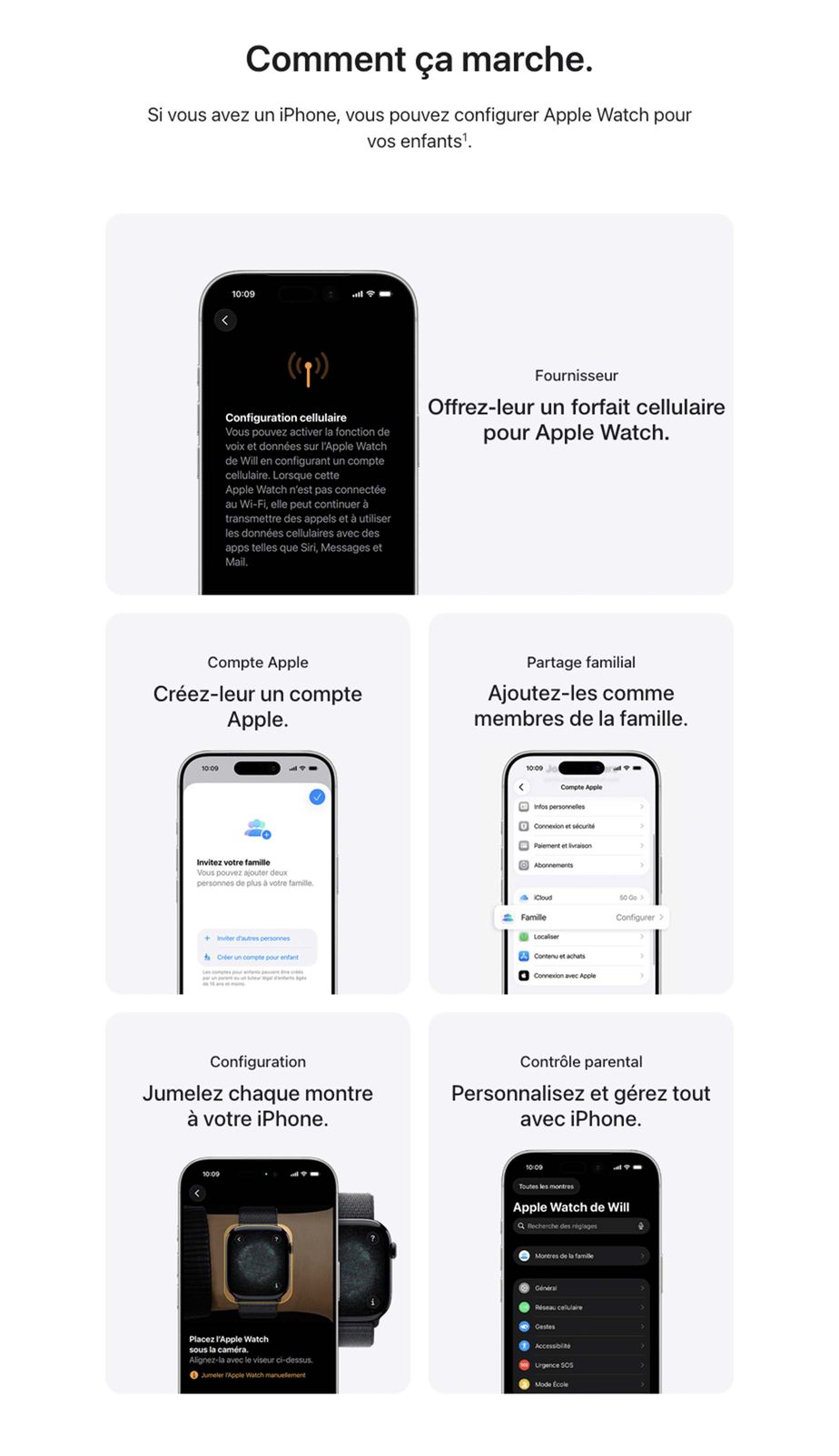 Comment débuter. Procurez-vous une Apple Watch GPS + Cellular. Ajoutez-la à votre forfait cellulaire. Configurez-la et gérez-la sur votre iPhone.