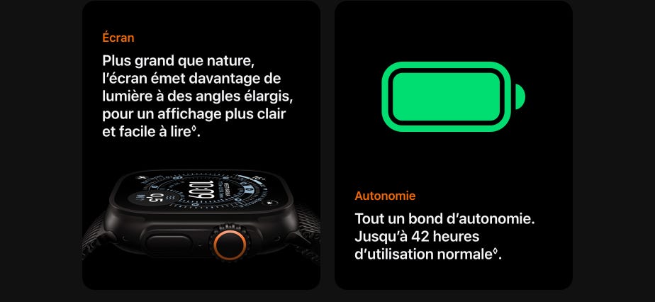 Écran. Plus grand que nature, l’écran émet davantage de lumière à des angles élargis, pour un affichage plus clair et facile à lire. Autonomie. Tout un bond d’autonomie. Jusqu’à 42 heures d’utilisation normale.