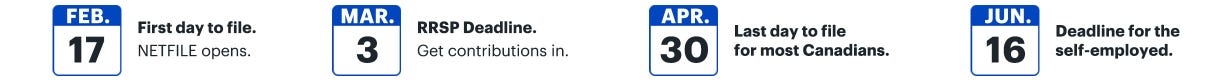 February 17: First day to file. NETFILE opens. March 3: RRSP Deadline. Get contributions in. April 30: Last day to file for most Canadians. June 16: Deadline for theself-employed.
