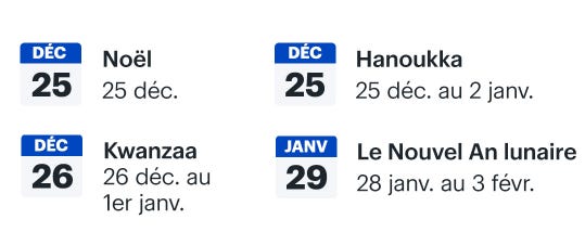 Noël est 25 déc. Hanoukka est 25 déc. au 2 janv..  Kwanzaa est 26 déc. au 1er janv. Le Nouvel An lunaire est 28 janv. au 3 févr.