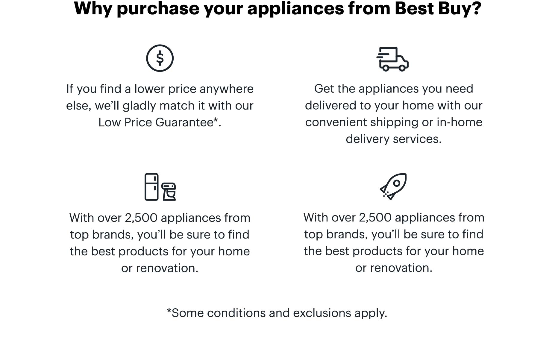 Appliances Home Kitchen Best Buy Canada