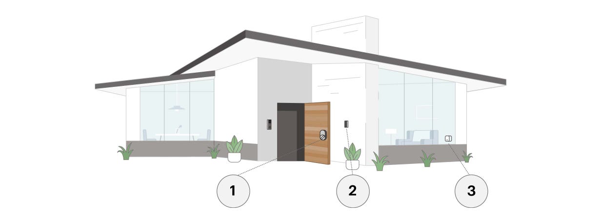 Répondez à la porte depuis n’importe où et laissez entrer vos invités.