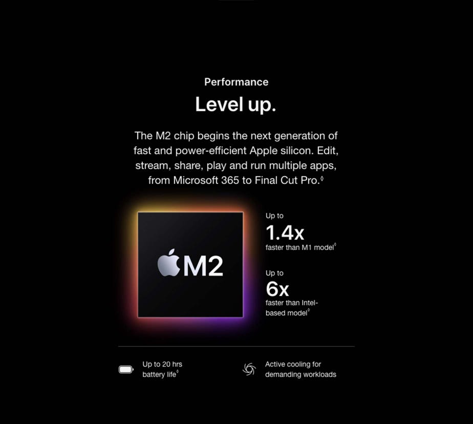Performance. Level up. The M2 chip begins the next generation of fast and power‑efficient Apple silicon. Edit, stream, share, play and run multiple apps, from Microsoft 365 to Final Cut Pro.◊ Up to 1.4x  faster than M1 model◊. Refer to legal disclaimers. Up to 6x faster than Intel-based model◊. Refer to legal disclaimers. Up to 20 hrs battery life◊. Refer to legal disclaimers. Active cooling for demanding workloads.