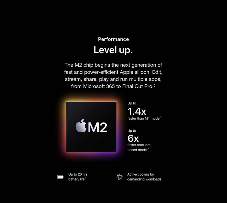 Performance. Level up. The M2 chip begins the next generation of fast and power‑efficient Apple silicon. Edit, stream, share, play and run multiple apps, from Microsoft 365 to Final Cut Pro.◊ Up to 1.4x faster than M1 model◊. Refer to legal disclaimers. Up to 6x faster than Intel-based model◊. Refer to legal disclaimers. Up to 20 hrs battery life◊. Refer to legal disclaimers. Active cooling for demanding workloads.