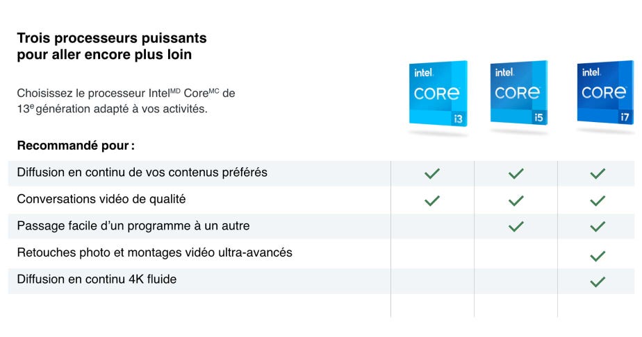 Trois processeurs puissants pour aller encore plus loin. Choisissez le processeur Intel🅫 Core🅪 de 13ᵉ génération adapté à vos activités. Recommandé pour  streaming de vos contenus préférés, chat vidéo de qualité, passage facile d’un programme à un autre, retouches photo et montages vidéo ultra-avancés, streaming 4K fluide.