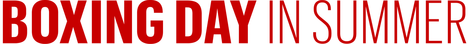 Boxing Day in Summer